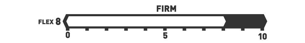 Bent Metal Bindings Transfer Flex Scale