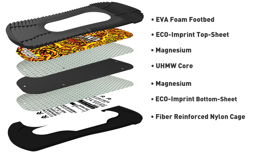 Bent Metal Bindings Transfer Drive Plate
